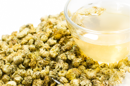 Огляд здорових трендів: Нові чаї та капсули fito